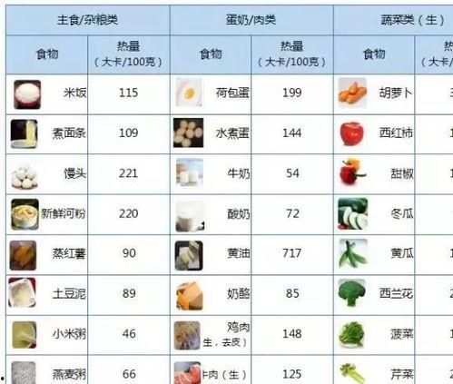 娱乐圈吃瓜元素表猴子,猴王吃瓜记