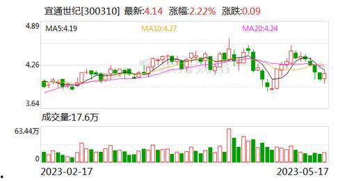 亚洲国产欧洲综合,东西方文化交融之旅